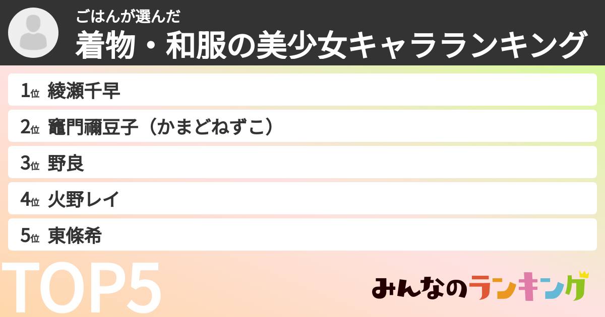 ごはんさんの「着物・和服の美少女キャラランキング」