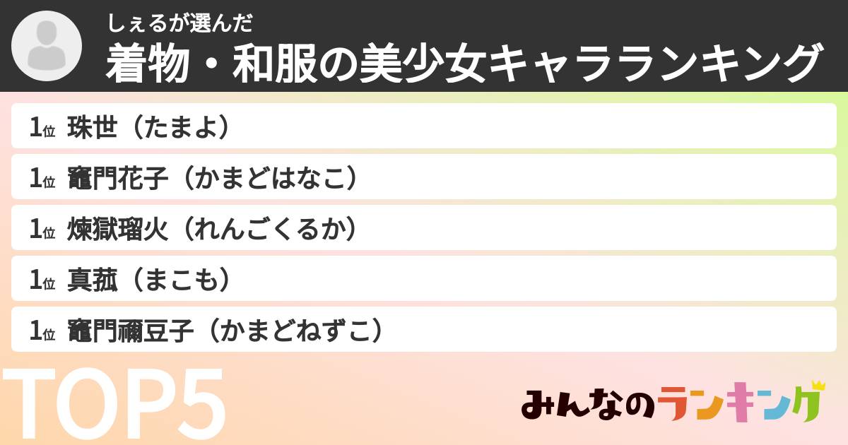 しぇるさんの「着物・和服の美少女キャラランキング」