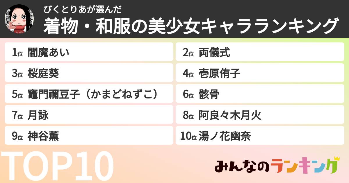 びくとりあさんの「着物・和服の美少女キャラランキング」