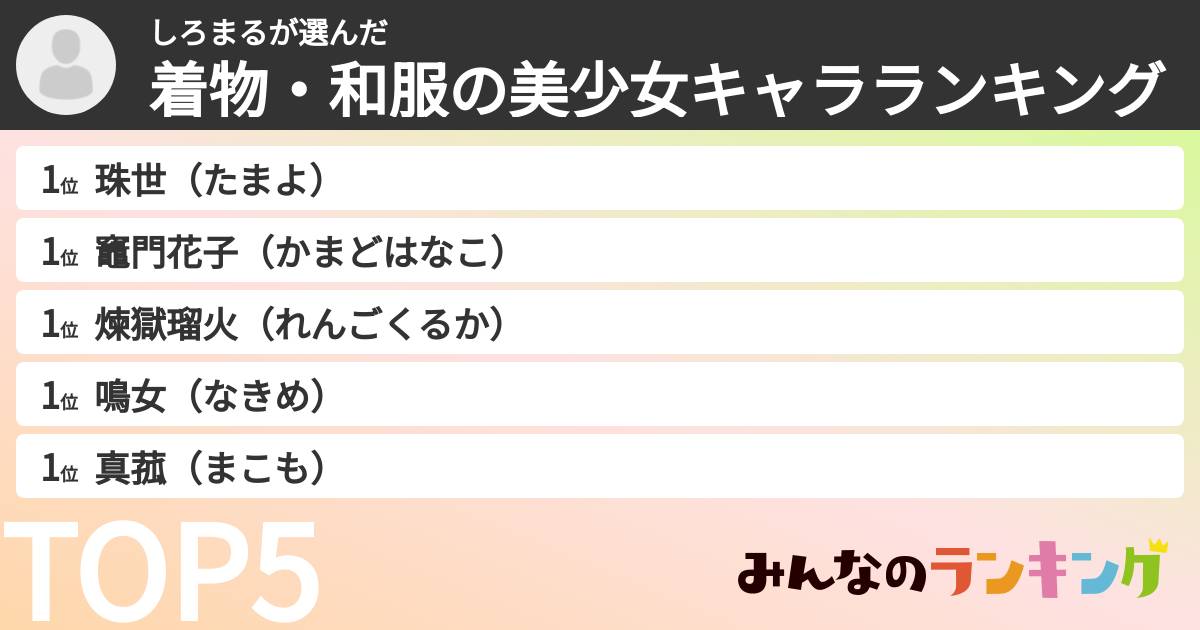 しろまるさんの「着物・和服の美少女キャラランキング」