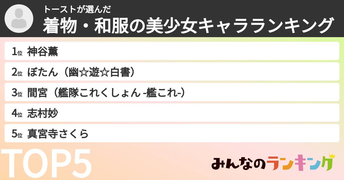 トーストさんの「着物・和服の美少女キャラランキング」