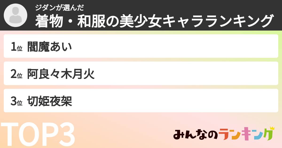 ジダンさんの「着物・和服の美少女キャラランキング」