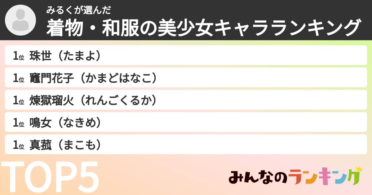 みるくさんの「着物・和服の美少女キャラランキング」