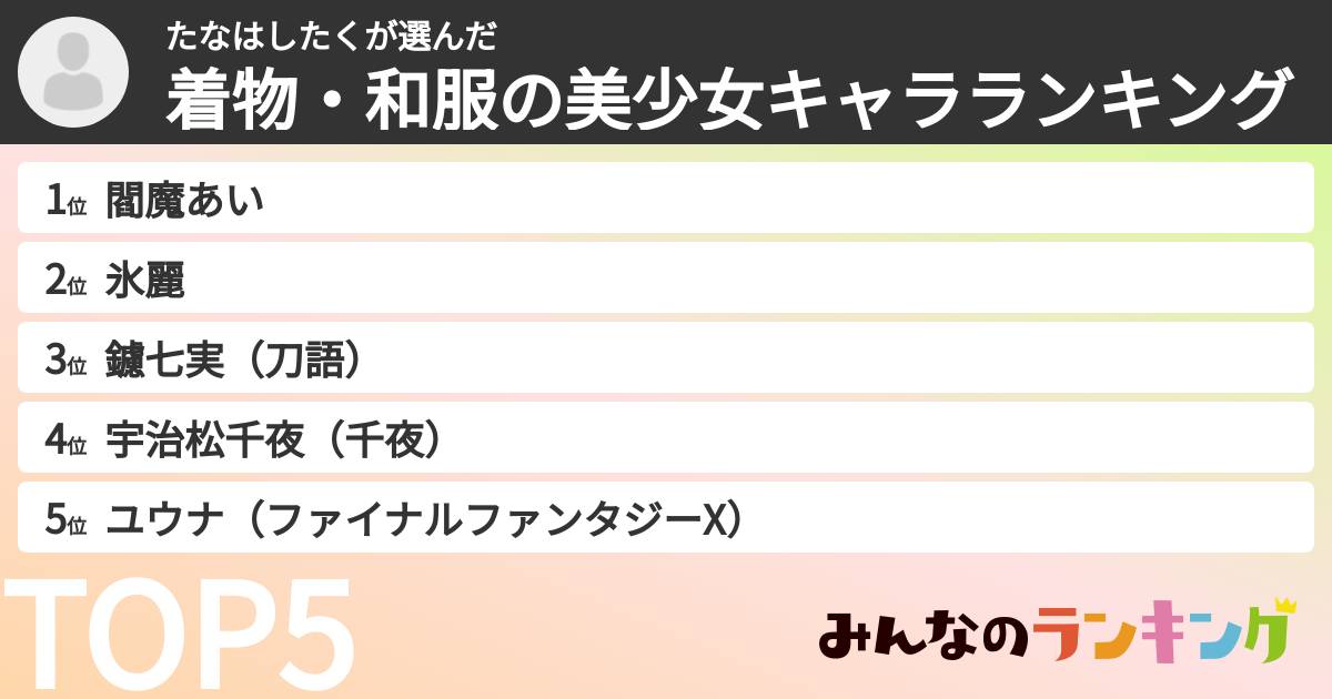 たなはしたくさんの「着物・和服の美少女キャラランキング」