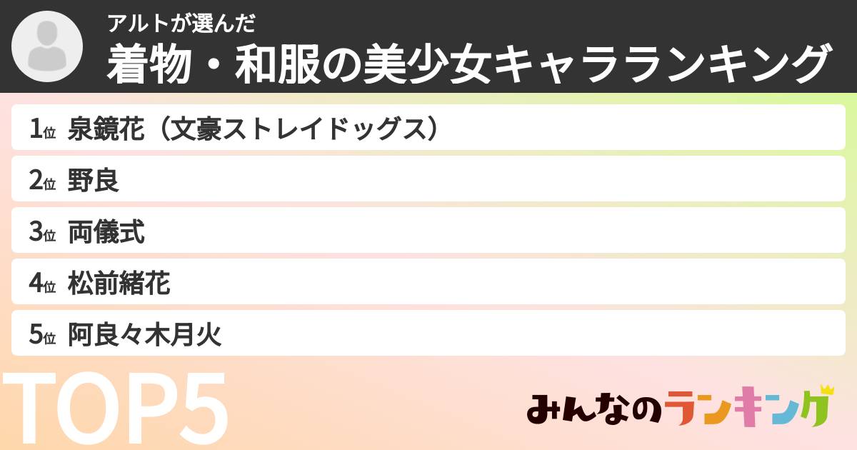 アルトさんの「着物・和服の美少女キャラランキング」
