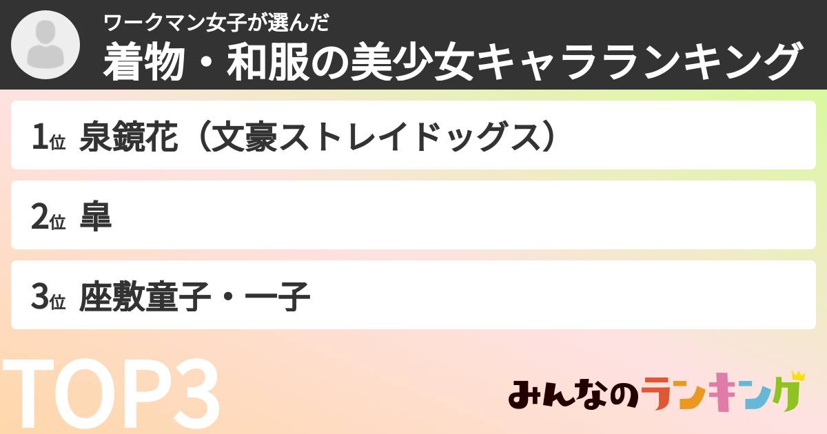 ワークマン女子さんの「着物・和服の美少女キャラランキング」