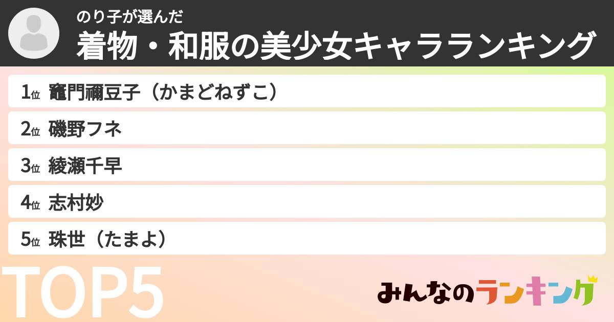 のり子さんの「着物・和服の美少女キャラランキング」