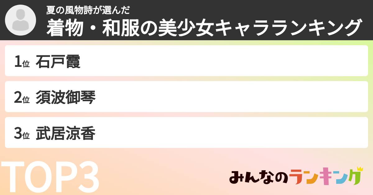 夏の風物詩さんの「着物・和服の美少女キャラランキング」
