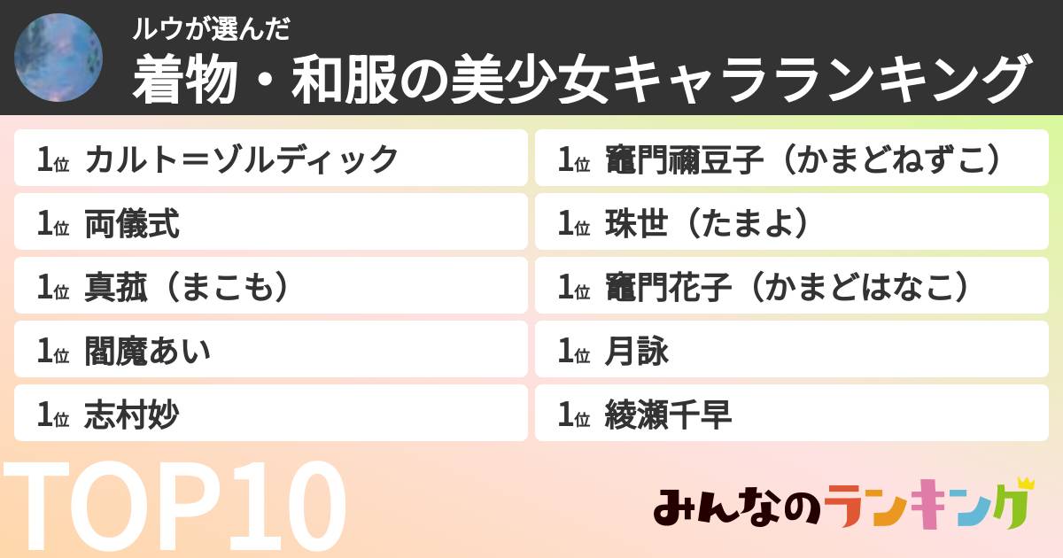 ルウさんの「着物・和服の美少女キャラランキング」