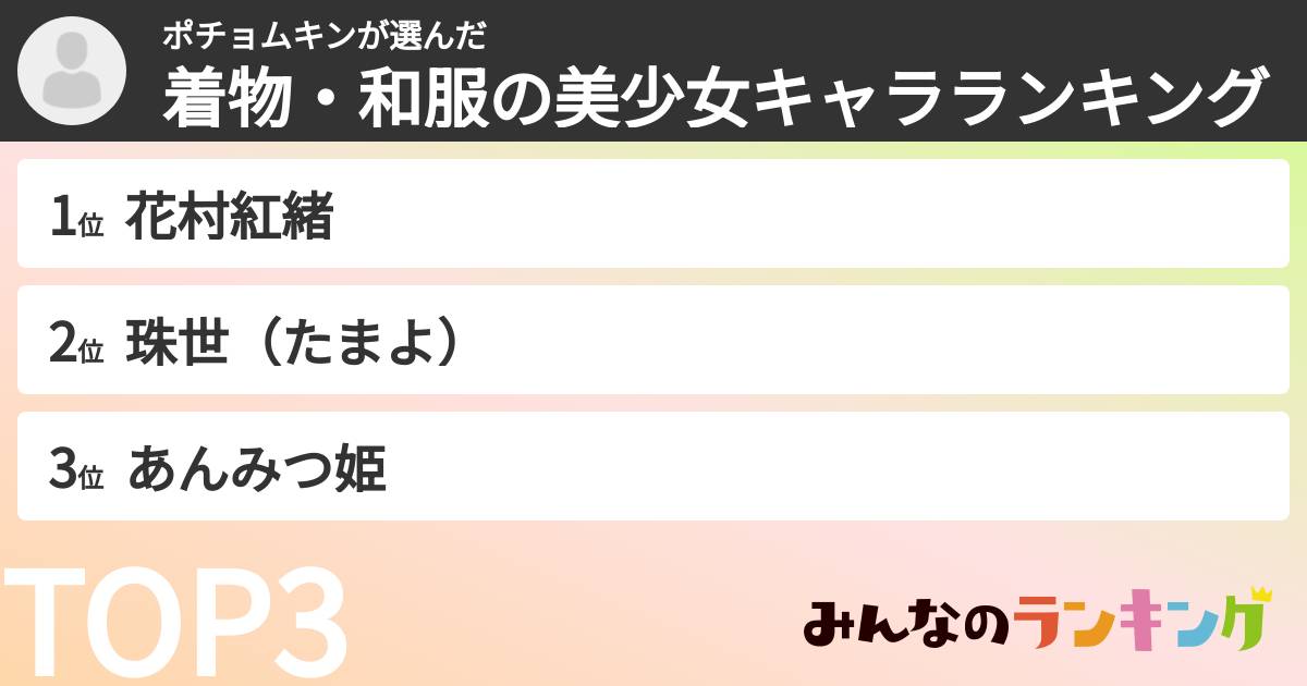 ポチョムキンさんの「着物・和服の美少女キャラランキング」