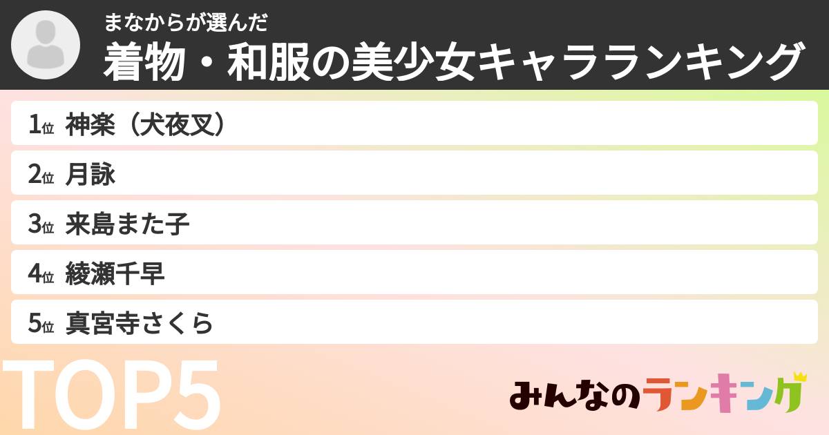 まなからさんの「着物・和服の美少女キャラランキング」