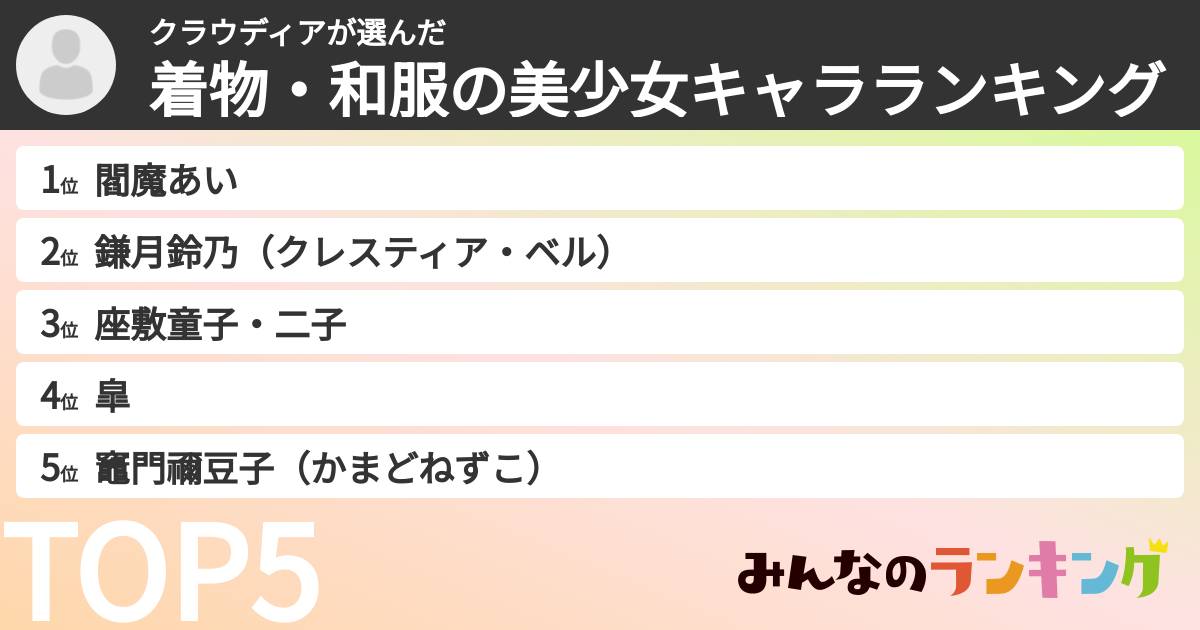 クラウディアさんの「着物・和服の美少女キャラランキング」
