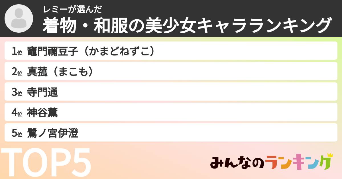 レミーさんの「着物・和服の美少女キャラランキング」