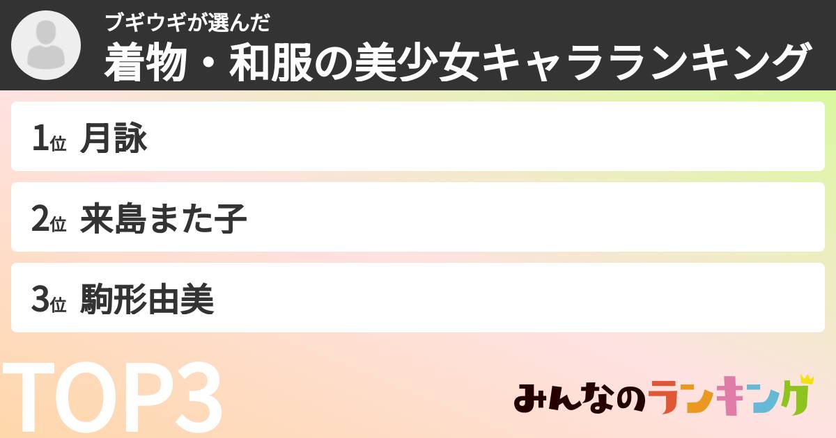 ブギウギさんの「着物・和服の美少女キャラランキング」