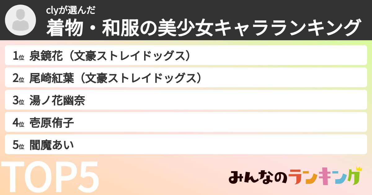 clyさんの「着物・和服の美少女キャラランキング」
