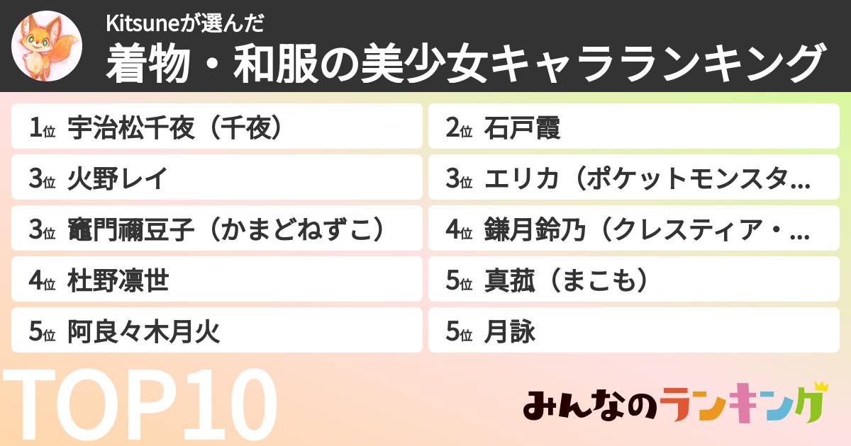 Kitsuneさんの「着物・和服の美少女キャラランキング」
