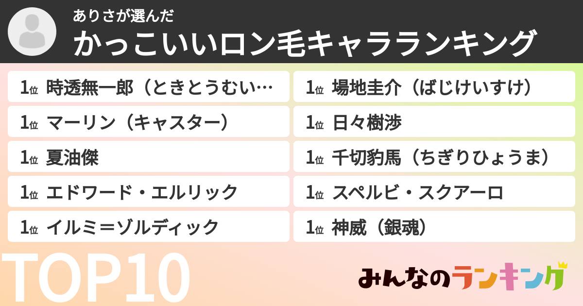 ありささんの「かっこいいロン毛キャラランキング」