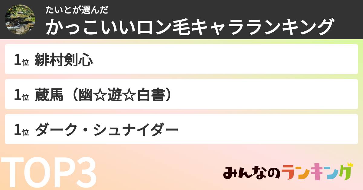 たいとさんの「かっこいいロン毛キャラランキング」