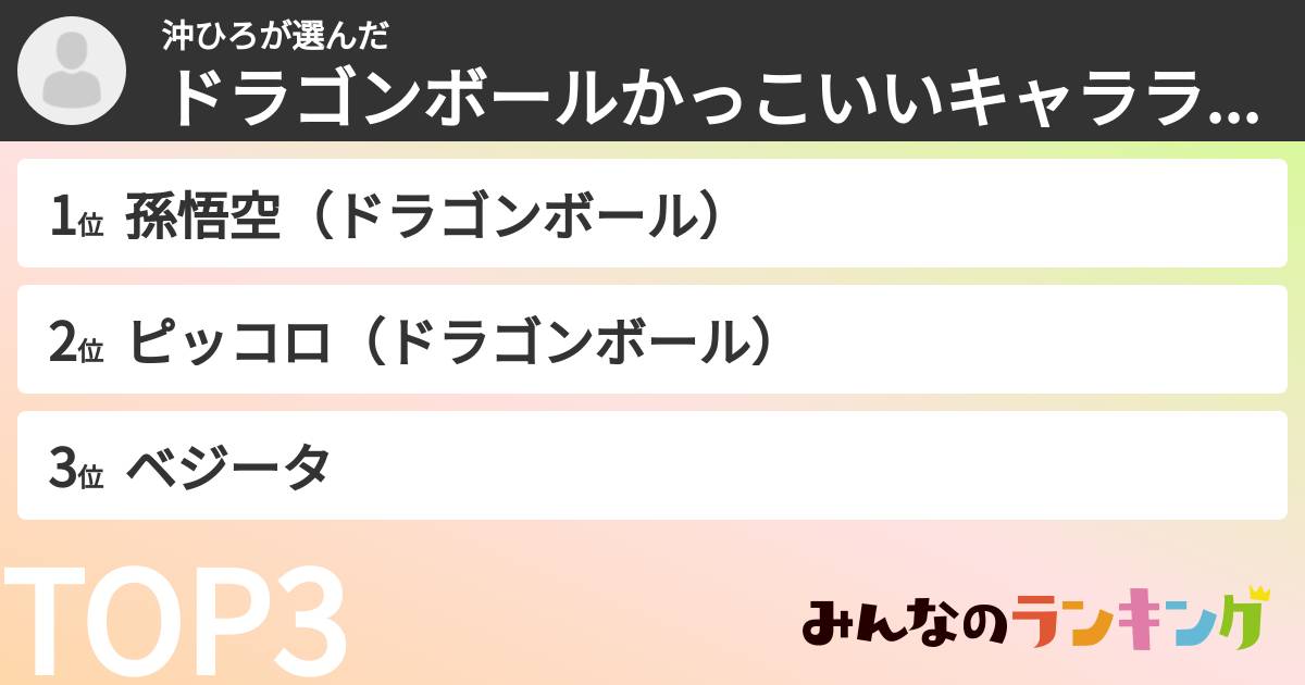 沖ひろさんの「ドラゴンボールかっこいいキャラランキング」