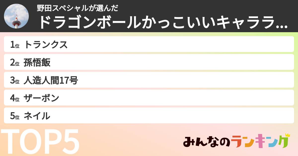 野田スペシャルさんの「ドラゴンボールかっこいいキャラランキング」