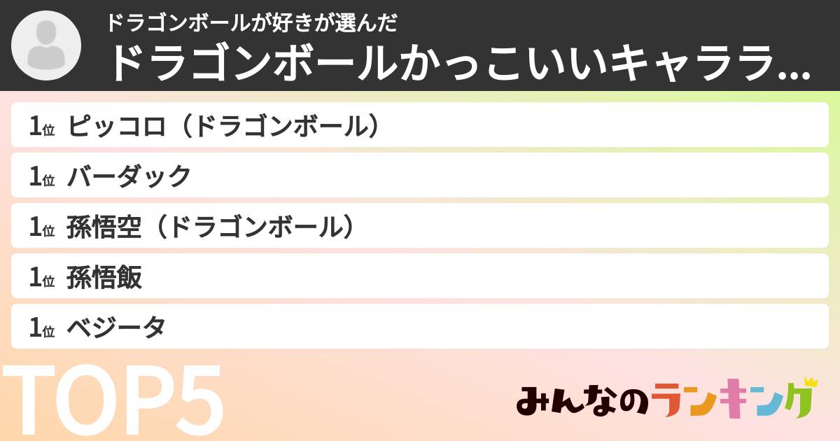 ドラゴンボールが好きさんの「ドラゴンボールかっこいいキャラランキング」