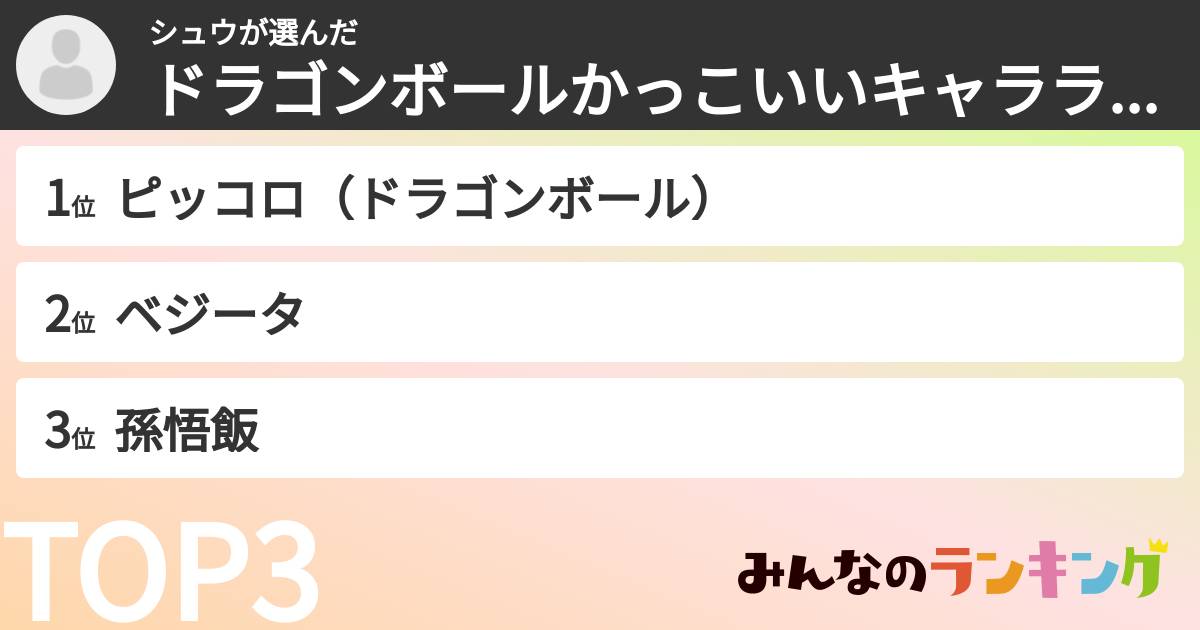 シュウさんの「ドラゴンボールかっこいいキャラランキング」