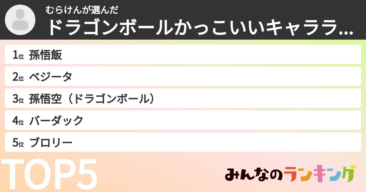 むらけんさんの「ドラゴンボールかっこいいキャラランキング」