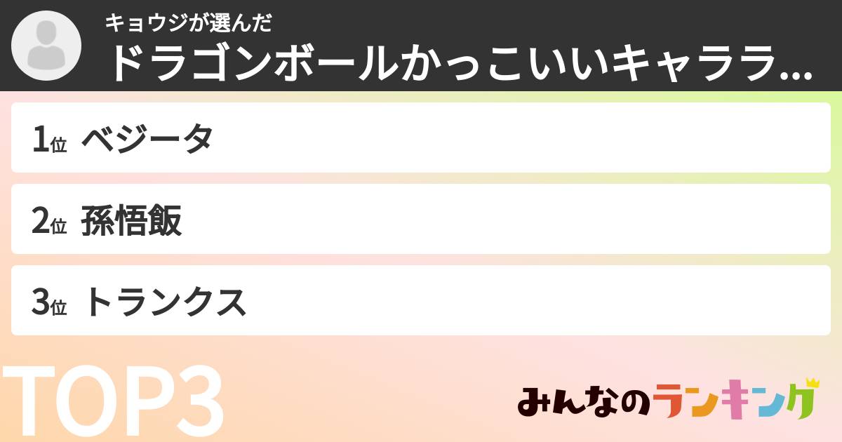 キョウジさんの「ドラゴンボールかっこいいキャラランキング」