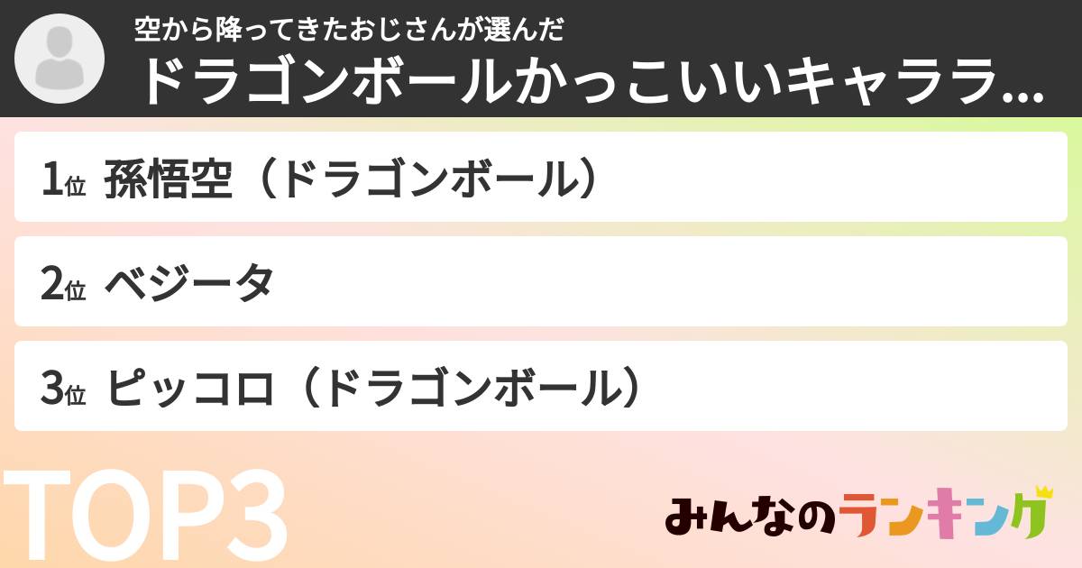 空から降ってきたおじさんさんの「ドラゴンボールかっこいいキャラランキング」