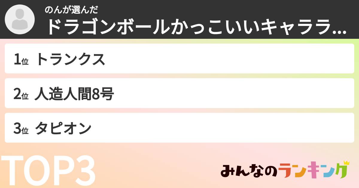 のんさんの「ドラゴンボールかっこいいキャラランキング」