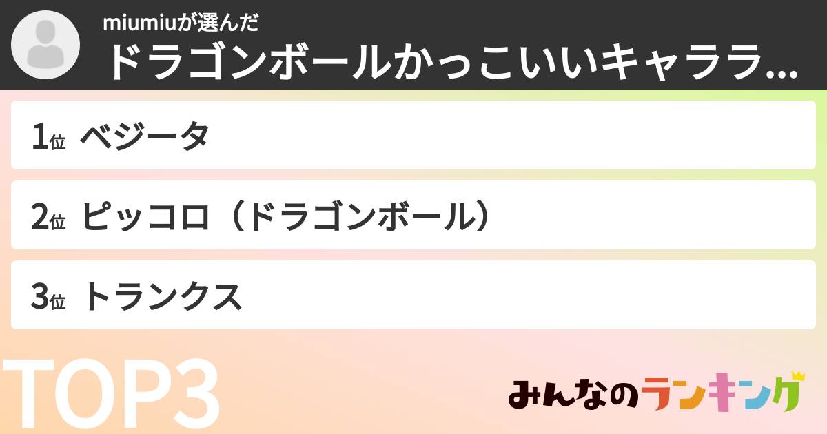 miumiuさんの「ドラゴンボールかっこいいキャラランキング」