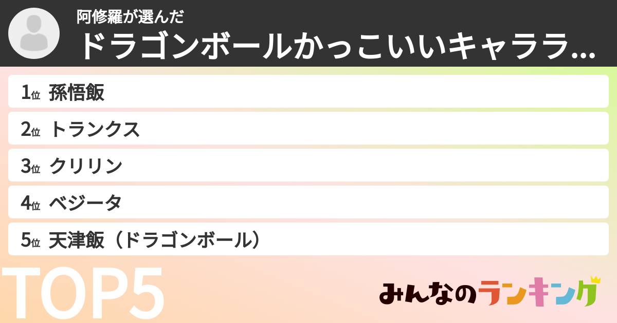 阿修羅さんの「ドラゴンボールかっこいいキャラランキング」