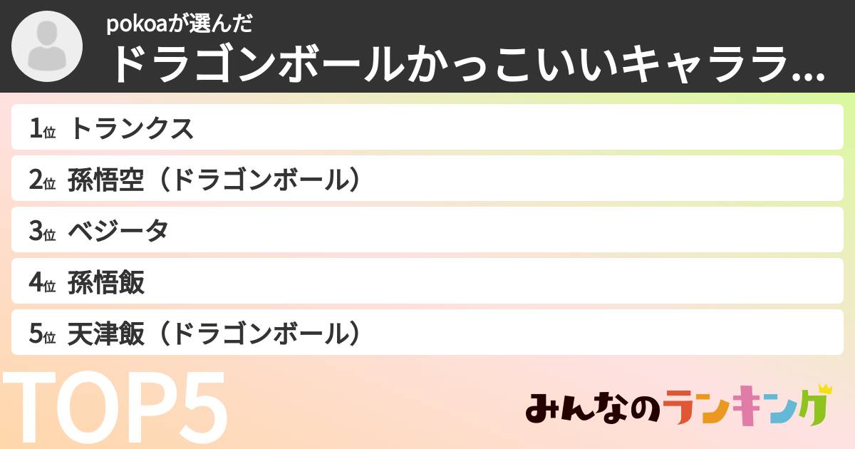 pokoaさんの「ドラゴンボールかっこいいキャラランキング」