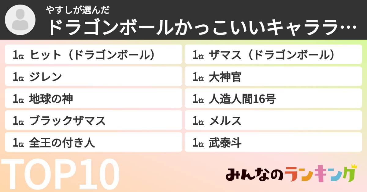 やすしさんの「ドラゴンボールかっこいいキャラランキング」