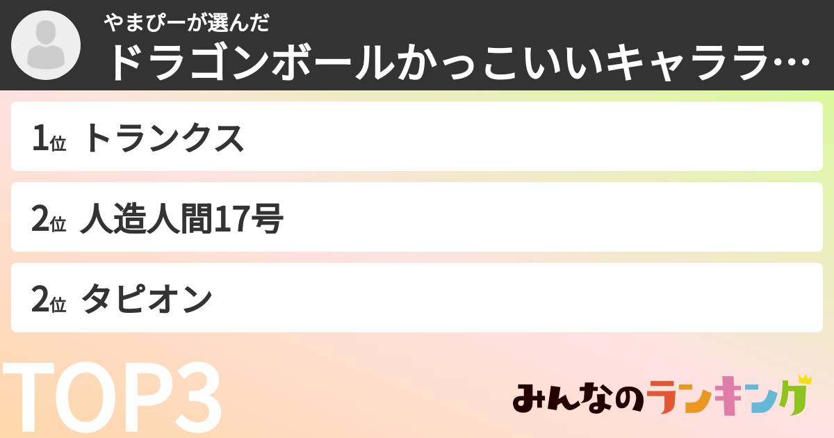 やまぴーさんの「ドラゴンボールかっこいいキャラランキング」