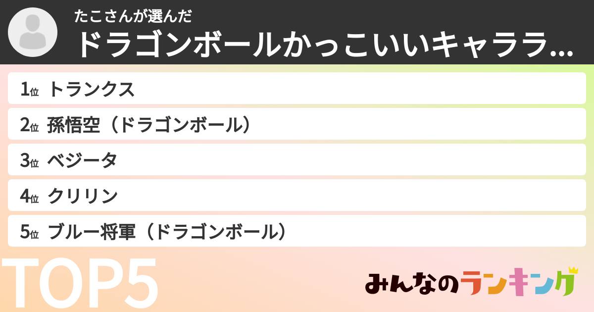 たこさんさんの「ドラゴンボールかっこいいキャラランキング」