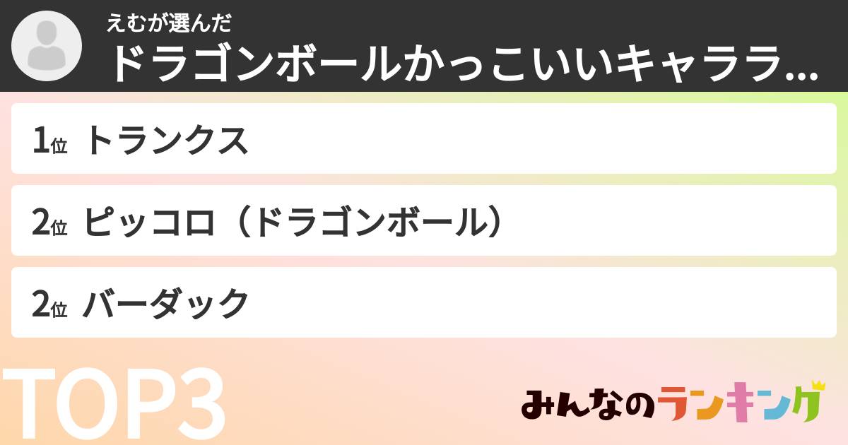 えむさんの「ドラゴンボールかっこいいキャラランキング」