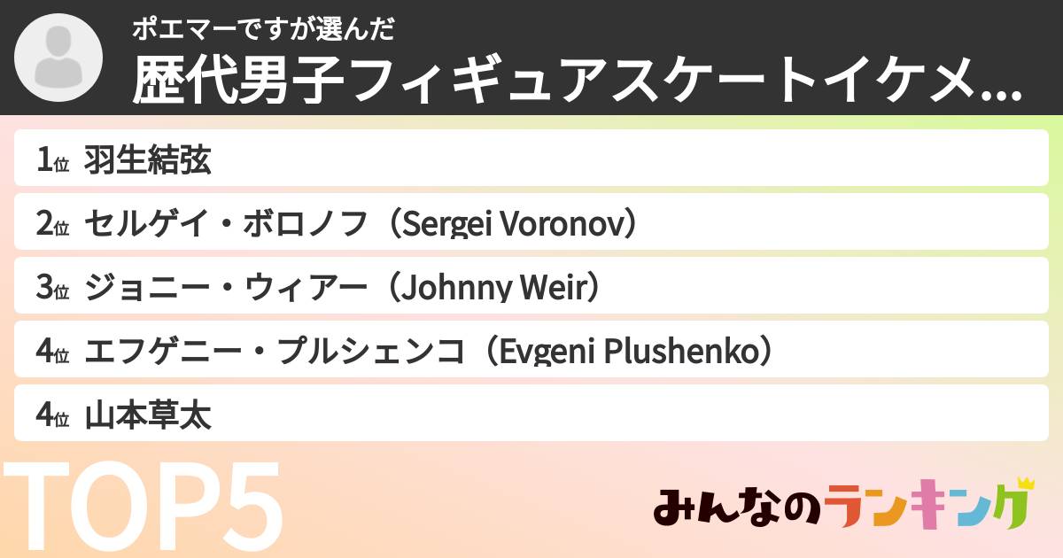 ポエマーですさんの「歴代男子フィギュアスケートイケメンランキング」