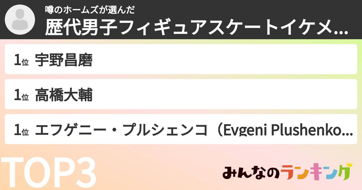 噂のホームズさんの「歴代男子フィギュアスケートイケメンランキング」
