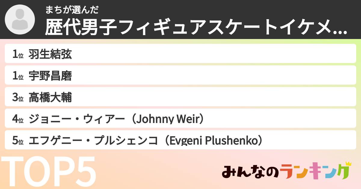 まちさんの「歴代男子フィギュアスケートイケメンランキング」