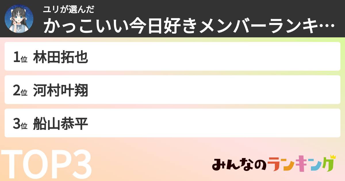ユリさんの「かっこいい今日好きメンバーランキング」