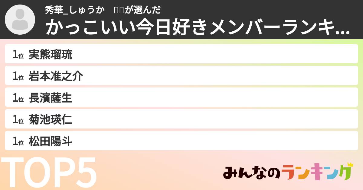 秀華_しゅうか　👀❔さんの「かっこいい今日好きメンバーランキング」