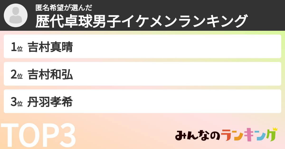 匿名希望さんの「歴代卓球男子イケメンランキング」