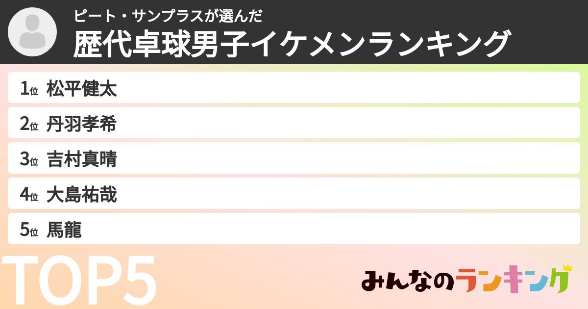 ピート・サンプラスさんの「歴代卓球男子イケメンランキング」