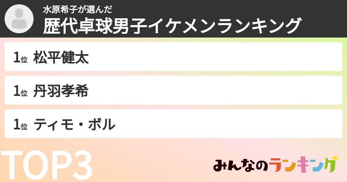 水原希子さんの「歴代卓球男子イケメンランキング」