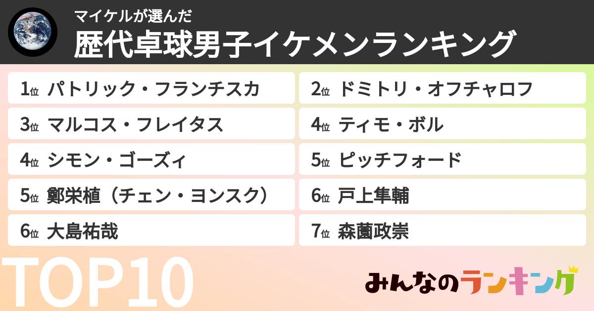 マイケルさんの「歴代卓球男子イケメンランキング」