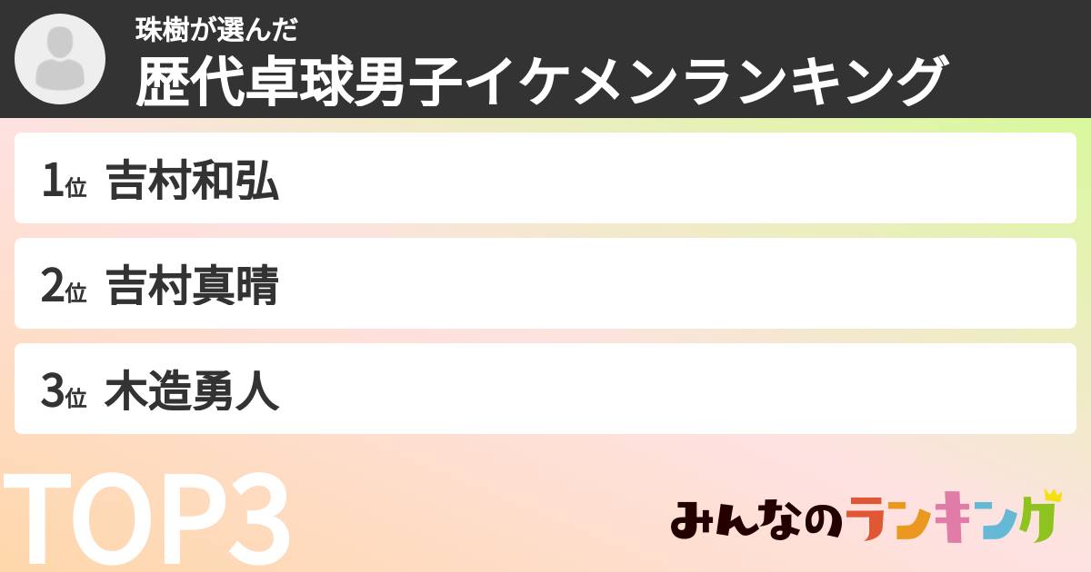 珠樹さんの「歴代卓球男子イケメンランキング」