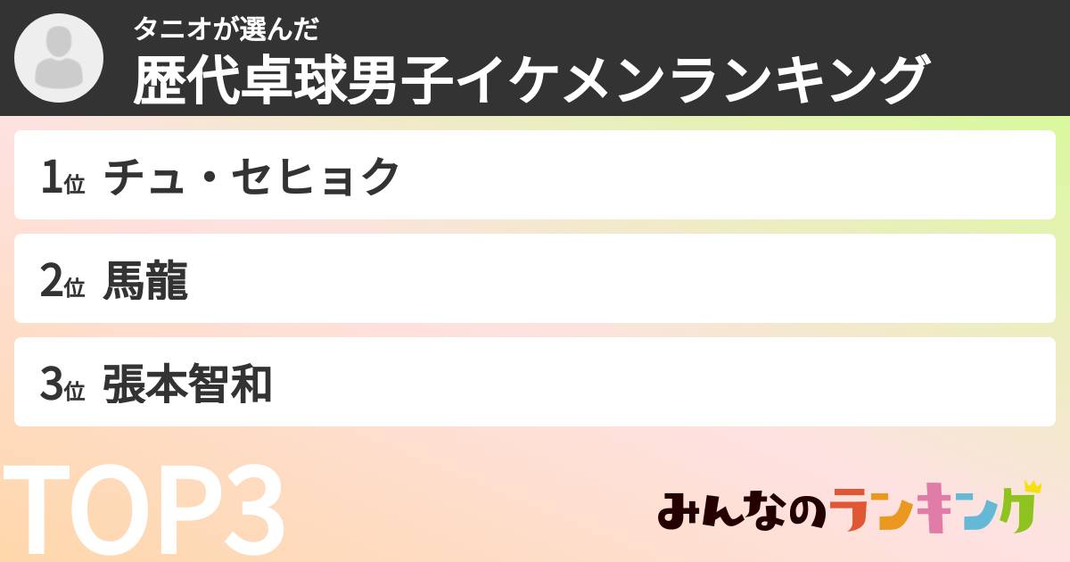 タニオさんの「歴代卓球男子イケメンランキング」