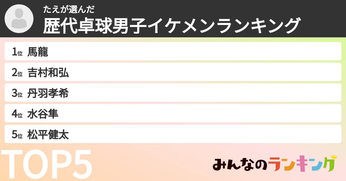 たえさんの「歴代卓球男子イケメンランキング」