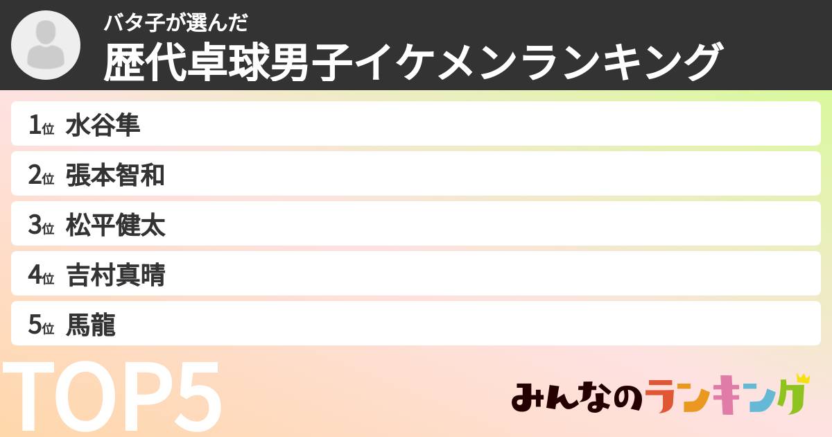 バタ子さんの「歴代卓球男子イケメンランキング」